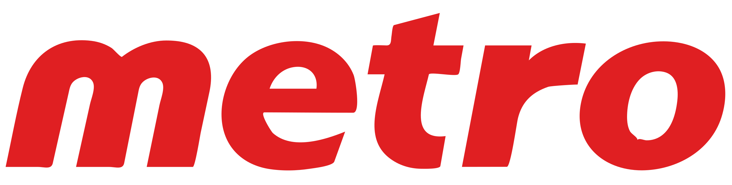 Metro-Inc-logo